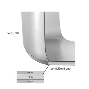 Hrnec ANETT na těstoviny 6 l
