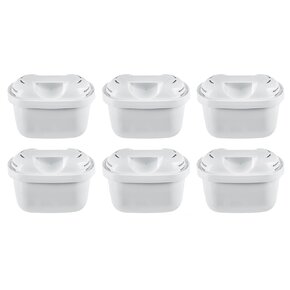 Filtr do konvice 111968, 111990, 111991, 156019, 156020 6 ks